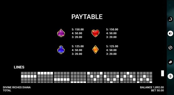 Low Value Symbols Paytable