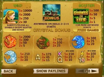 slot game symbols paytable featuring wild, bonus and scatter symbols