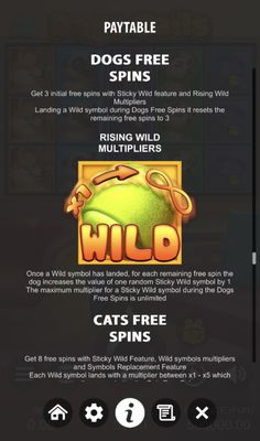 Dogs Free Spins