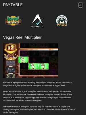 Vegas Reel Multiplier