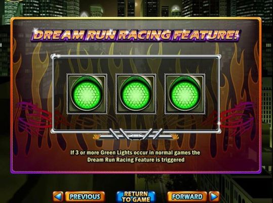 If three or more Green Lights occur in normal games the Dream Run Racing Feature is triggered.