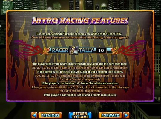 Nitro Racing Feature - Racers appearing during normal games are added to the Racer Tally. Once 10 Racers have been accumulated the Nitro Racing Feature is triggered.