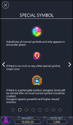 Special Symbols