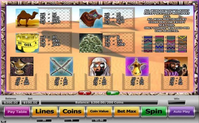 Slot game symbols paytable featuring Arabian themed icons.