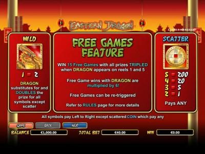 Wild symbol paytable, Scatter symbol paytable and Free Games feature rules