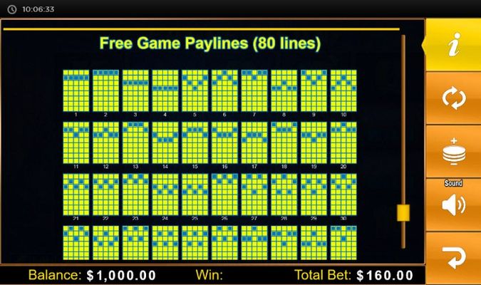 Free Games Paylines