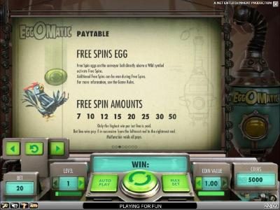 free spins egg and free spin amounts
