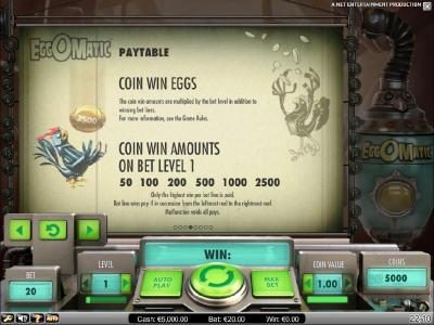coin win egg rules and coin win amounts on bet level 1