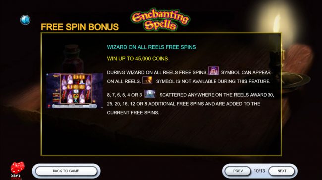 Wizard On All Reels Free Spins