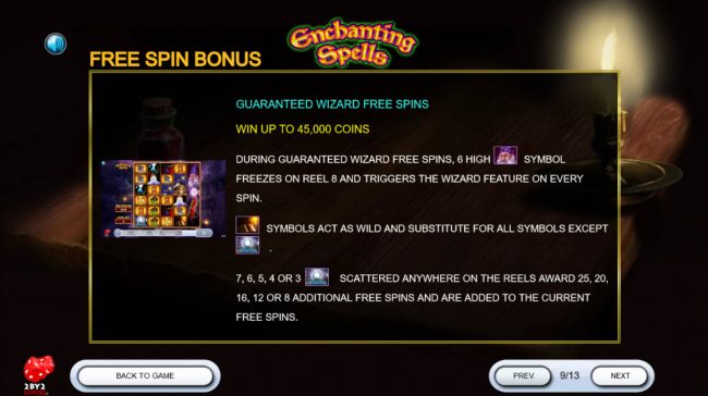 Guaranteed Wizard Free Spins