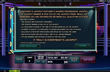 shared progressive jackpot rules and how it works