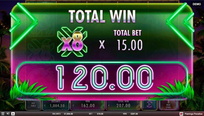 X8 multiplier applied to bet