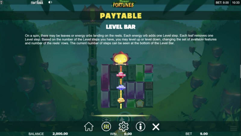 Level Bar