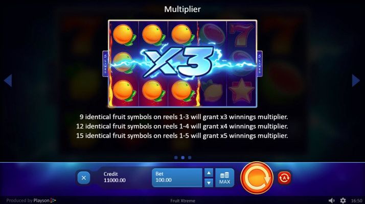 Multiplier Feature Rules