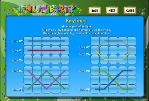 Payline Diagrams 1-9 - All wins pay left to right. All pays are multiplied by the number of credits per line. Only the highest winning combination is paid per line.