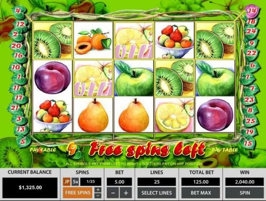 A kiwi five of a kind triggers a 2,040.00 mega win during the free spins feature!