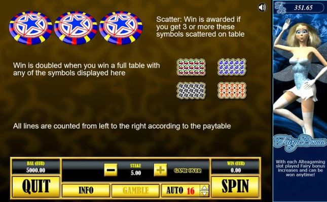 Scatter Symbol Rules - Win is doubled when you win a full table with any of these symbols: cherries, plums, bars and sevens