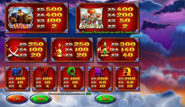 Slot game symbols paytable - High value symbols include the Monkey Wild, Genie Jackpots game logo, Crossed Scimitars, Magic Lamp and Genie Hat