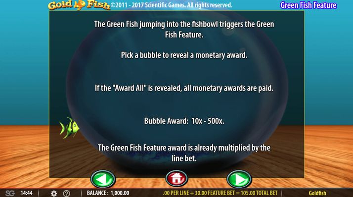 Gree Fish Feature