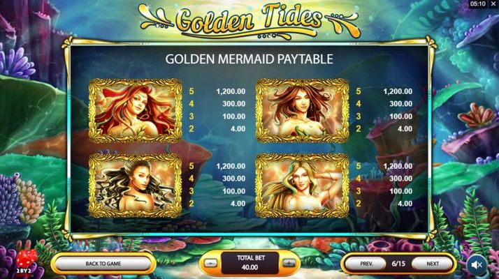 Golden Mermaids Paytable