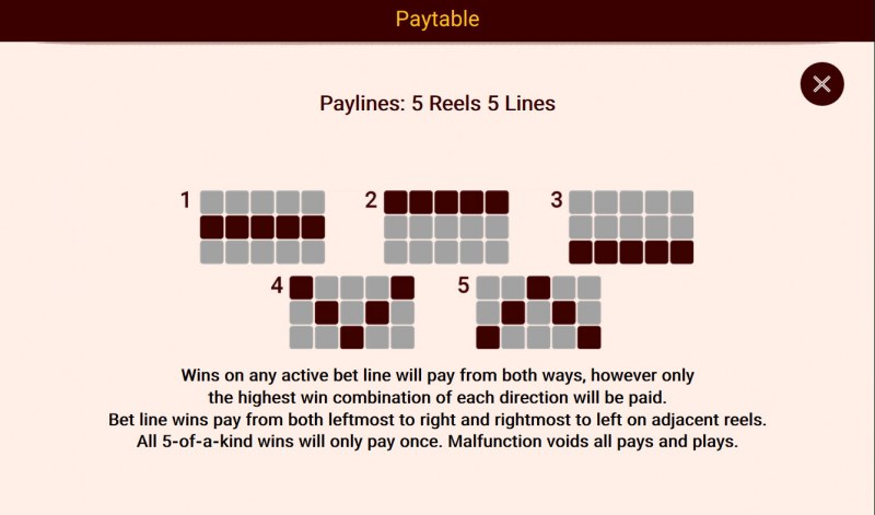Paylines 1-5