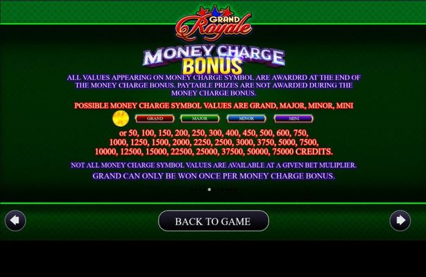 Money Charge Bonus