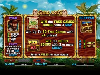 wild, scatter and free games paytables