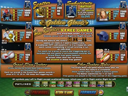 Slot game symbols paytable featuring baseball inspired icons.