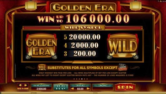 Wild Symbol Paytable - Win up to 106,000