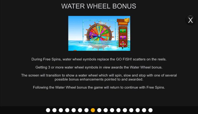 Water Wheel Bonus