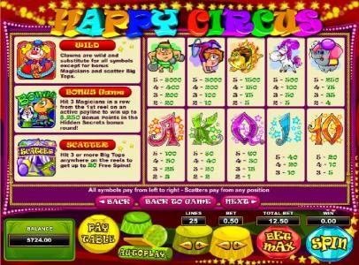 slot game symbols paytable and wild, bonus and scatter rules