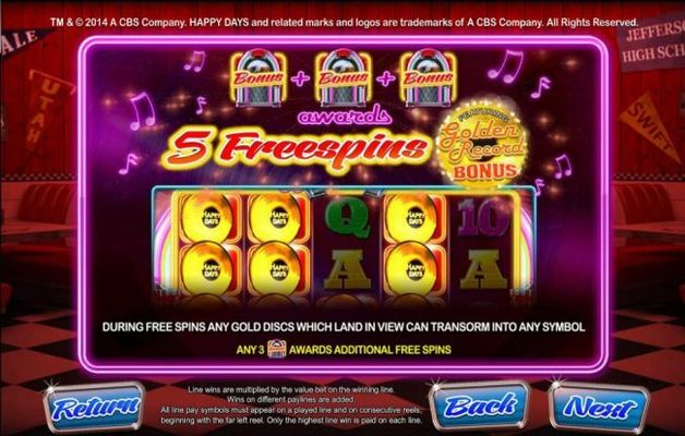 Land three Jukebox Bonus symbols anywhere receive 5 free spins featuring Golden Recod Bonus. During free spins and gold disc which land in view can transform into any symbol. Any three Jukebox Bonus symbols awards additional free spins.