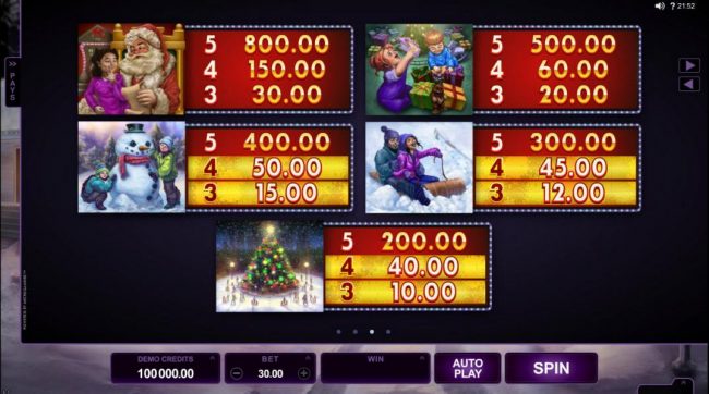High value slot game symbols paytable - symbols include Santa, a snowman, children opening gifts, tobogganers and a Christmas tree.