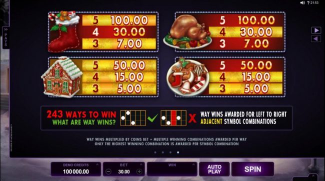 Low value game symbols paytable - symbols include a Christmas stocking, a roasted turkey, a gingerbread house and a plate of holiday cookies.