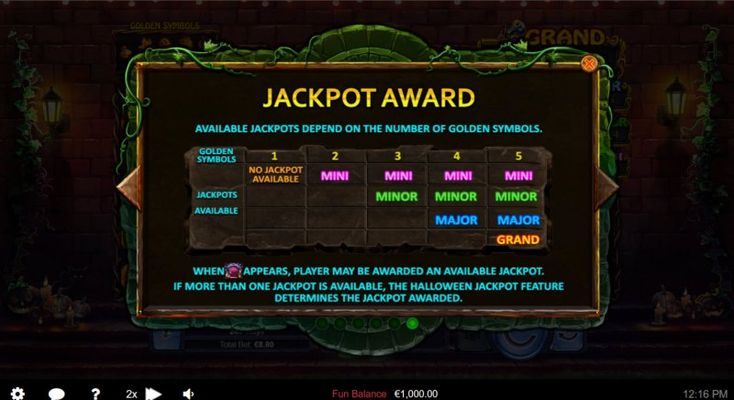 Jackpot Award