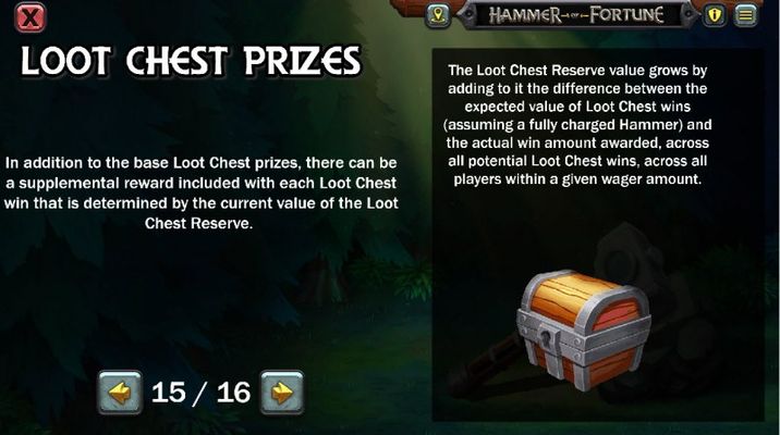 Loot Chest Prizes