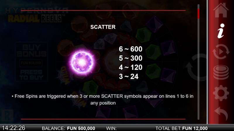 Scatter Symbol Rules