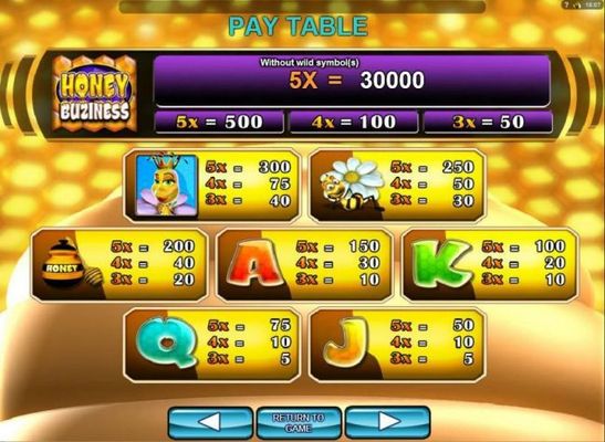 Slot game symbols paytable - High value symbols include the Honey Buziness game logo, a queen bee, a worker bee and a honey jar.