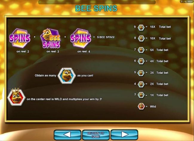 Bee Spins - Obtain a honeycomb spins symbol on reels 2 and 4 with a Bee Spins symbol on reel 3 and win 5 Bee Spins! Obtain as many bee symbols as you can. A Queen Bee symbol on the center reel is wild and multiplies your win by 2!
