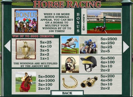 Slot game symbols paytable featuring horse racing inspired icons.