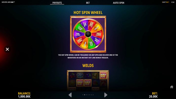 Hot Spin Wheel