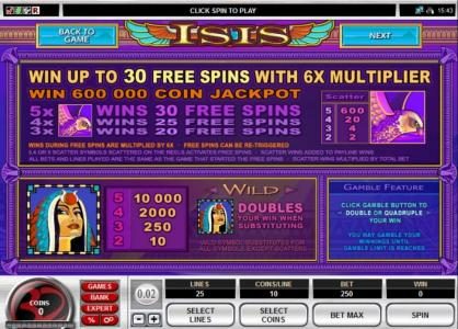 Win up to 30 Free Spins with an 6x multiplier, Wild symbol paytable and Gamble Feature rules