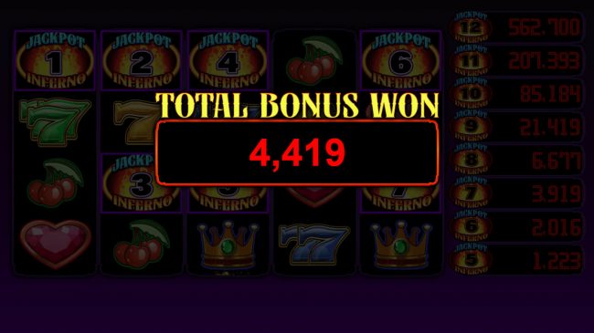 Total bonus payout 4419 coins