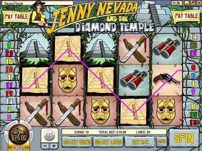 four temple icons triggers a $75 big win