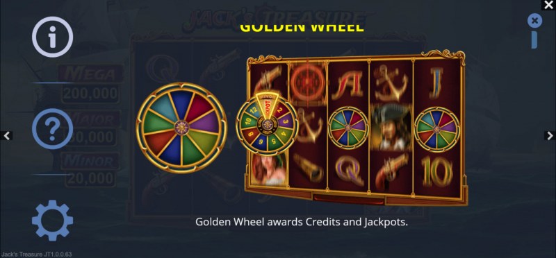 Golden Wheel