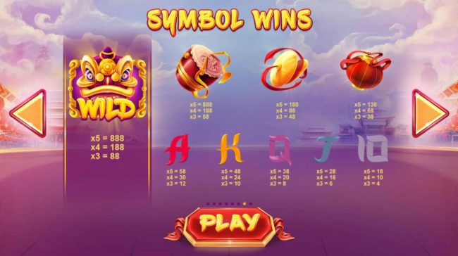 Slot game symbols paytable featuring Chinese themed icons..
