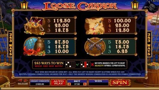 slot game low value symbols paytable