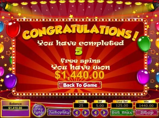 After completeing five free spins a 1,440.00 jackpot os paid out.