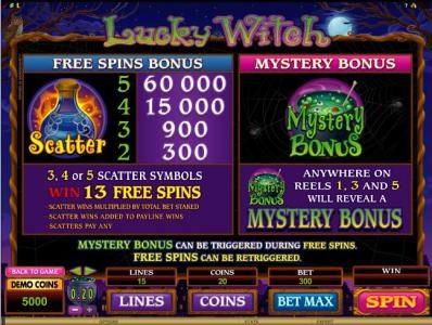 free spins bonus and mystery bonus paytable