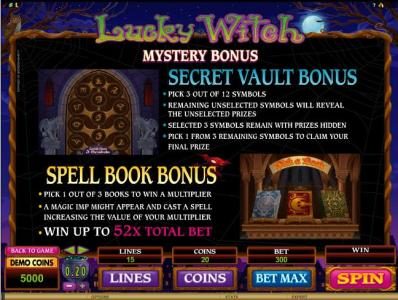 secret vault bouns and spell book bonus rules